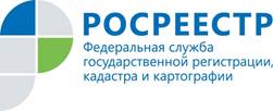 Филиал ФГБУ «ФКП Росреестра» по Хабаровскому краю приглашает принять участие в вебинаре, который состоится  16 февраля 2021 года в 10:00 (по московскому времени)