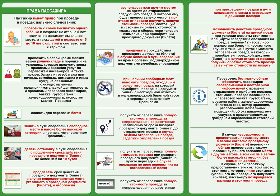 Памятка о правах пассажиров в поездах дальнего следования